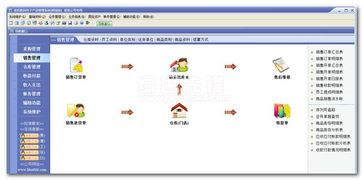 速拓數碼電子產品管理系統輝煌版 數碼電子產品銷售管理軟件 v17.0527 簡化版軟件下載